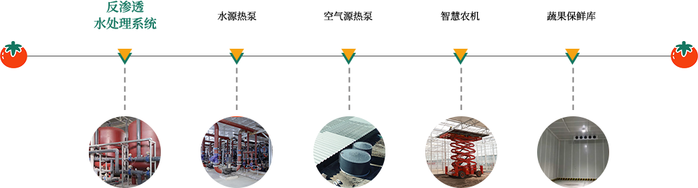 1734446445293.png 1695168771254.png